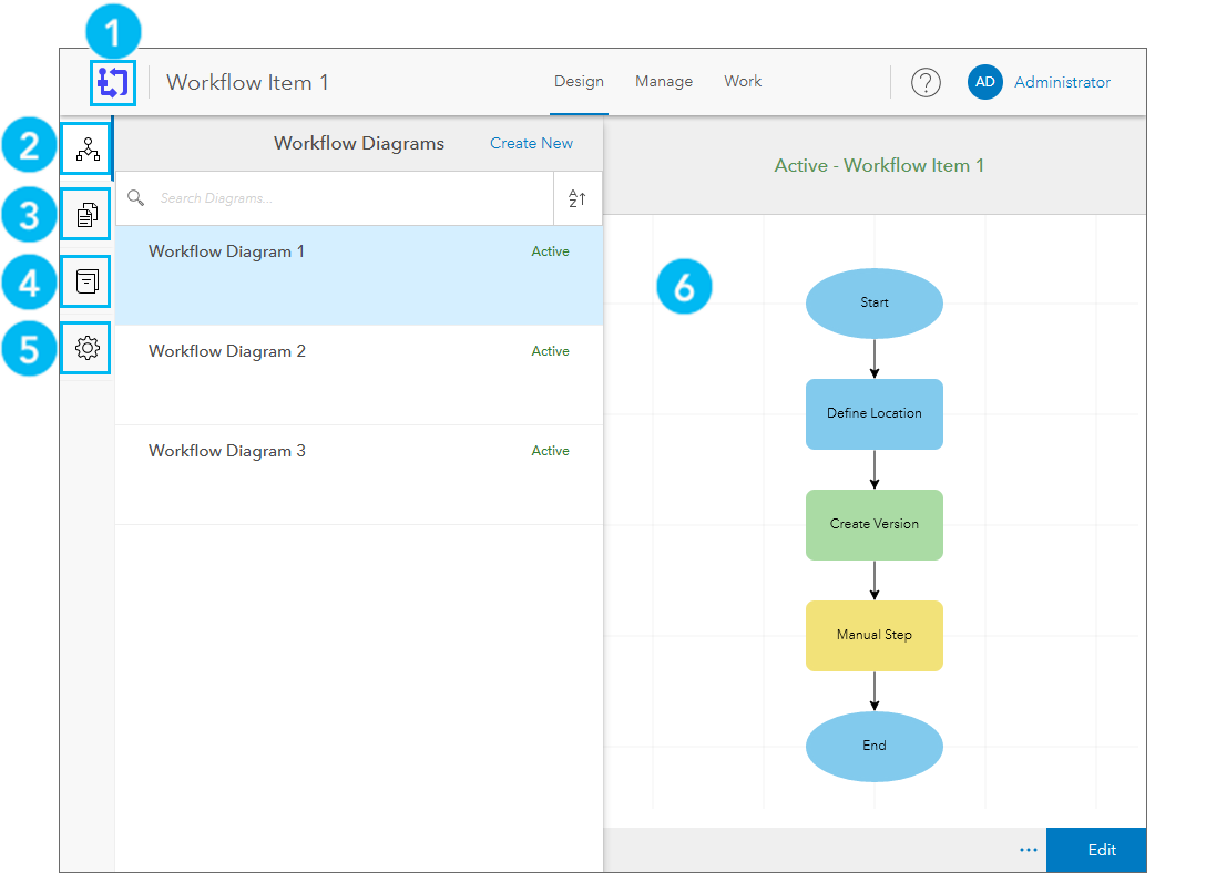 Design page overview Design page overview